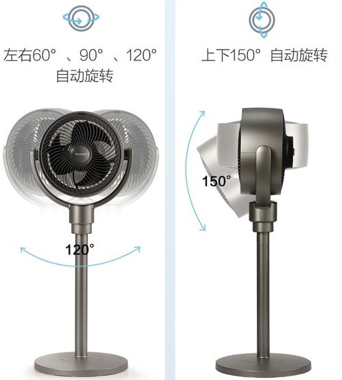 618空气循环扇快速选购攻略 高性价比产品推荐